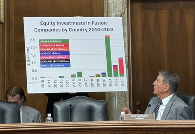 Fusion Energy Base Graph Shown at United States Senate Hearing thumbnail